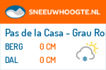 Sneeuwhoogte Pas de la Casa - Grau Roi